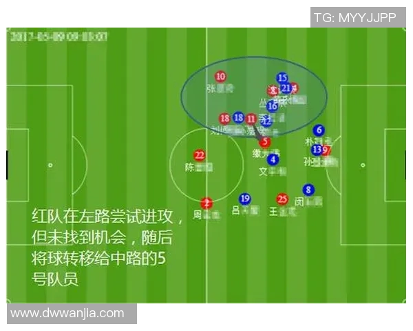 西安足球队包夹战术解析与球队未来发展展望 西安足球队包夹战术解析与球队未来发展展望