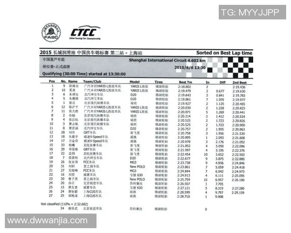 武汉足球队以78分领跑洲际杯积分榜展现强大实力