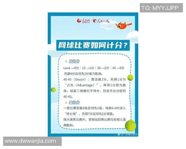 广州网球队创历史新高网球力量排名引发热议与关注