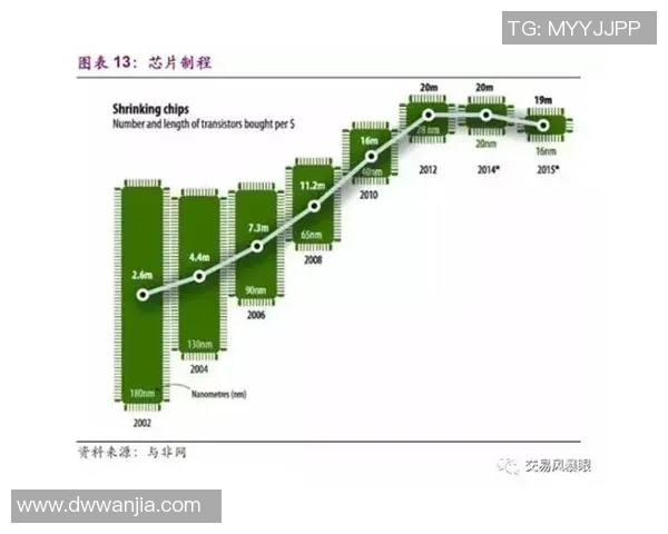 武汉排球队边路渗透技术的创新与发展探讨