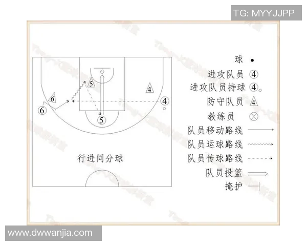 武汉篮球队的控制体系与战术创新分析探讨