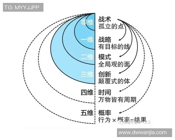 深圳乒乓球队在联合会杯中的灵活性表现与战术创新分析 深圳乒乓球队在联合会杯中的灵活性表现与战术创新分析