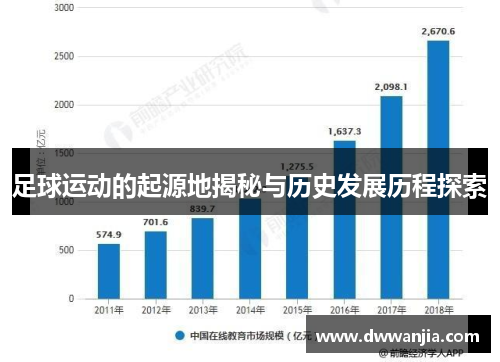 足球运动的起源地揭秘与历史发展历程探索