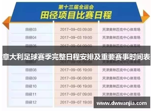 意大利足球赛季完整日程安排及重要赛事时间表