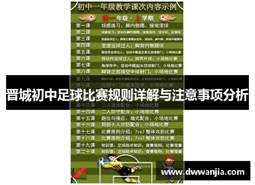 晋城初中足球比赛规则详解与注意事项分析
